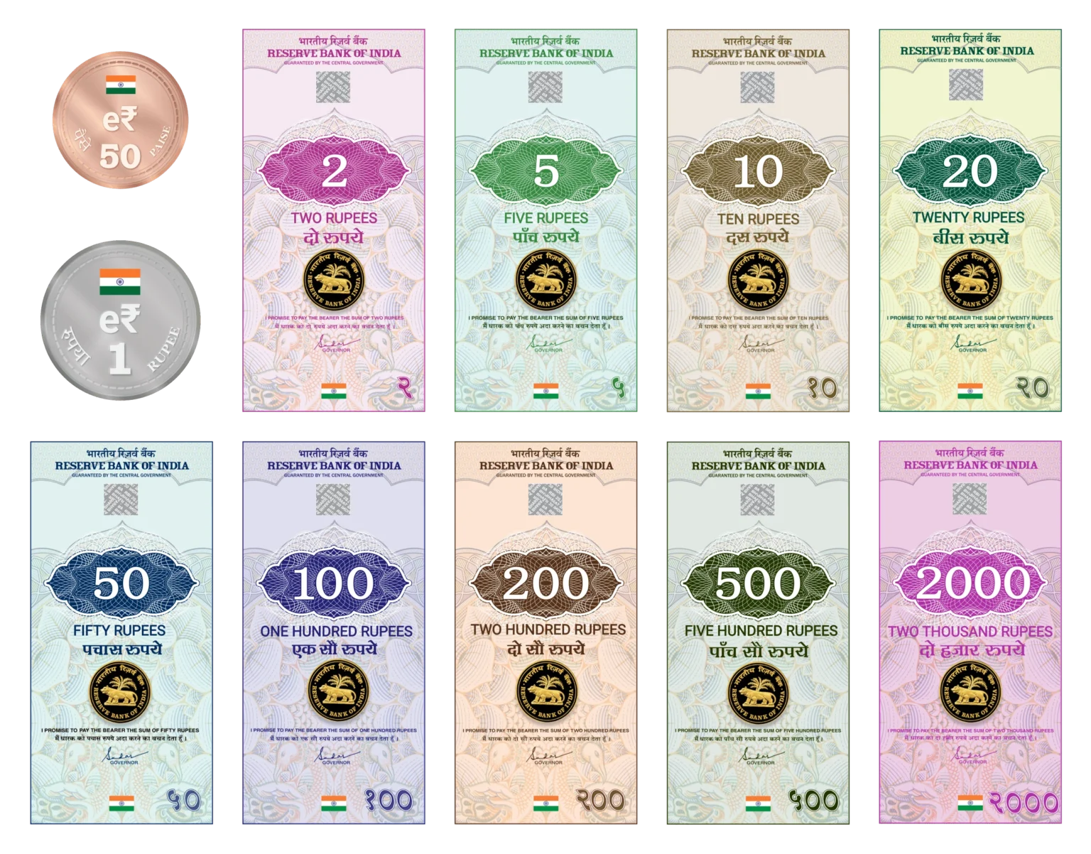 CBDC Digital Currency क्या है