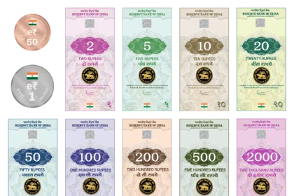 CBDC Digital Currency क्या है